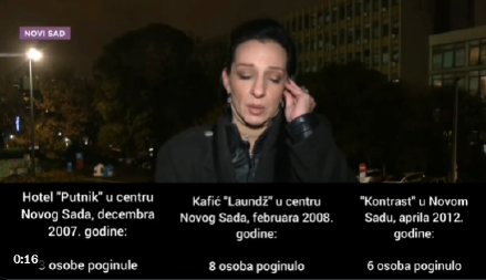 MARINIKA FOLIRANTKINJA NOĆAS LAŽNE SUZE RONILA Zaboravlja da je za vreme njene vlasti 17 mladih izgubilo život