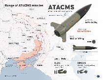 ŠTA UKRAJINA MOŽE DA GAĐA ZAPADNIM RAKETAMA Preko 200 ciljeva u Rusiji na stolu, samo jedan ima 4 aerodroma (FOTO/VIDEO/MAPA)