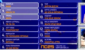 OVO JE DRUGI DEO FINALISTA BEOVIZIJE 2025! Maja Nikolić nije prošla dalje, evo ko će se boriti za pobedu i odlazak u Švajcarsku!