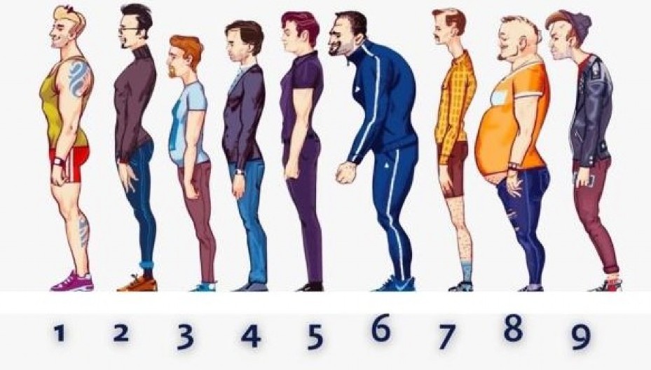 KOJA JE VAŠA PRAVA PRIRODA? Izaberite muškarca koji vam se sviđa i otkrijte da li ste lider, romantik ili motivator