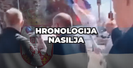 HRONOLOGIJA NASILJA Blokaderi i opozicija mesecima terorišu građane Srbije (VIDEO)
