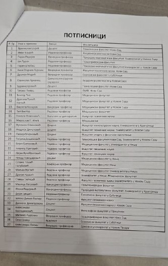 SKANDAL! Blokaderi foteljaši predali peticiju za vanredne izbore, na listi niko potpisan, nema elementarnih podataka!