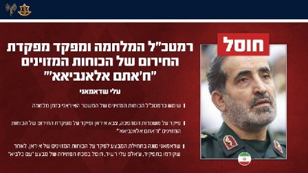 BIO JE NAJBLIŽI VRHOVNOM VOĐI IRANA, PRE PET DANA POSTAVLJEN NA ČELO VOJSKE Ko je Ali Šadmani koji je ubijen danas u Teheranu (FOTO)