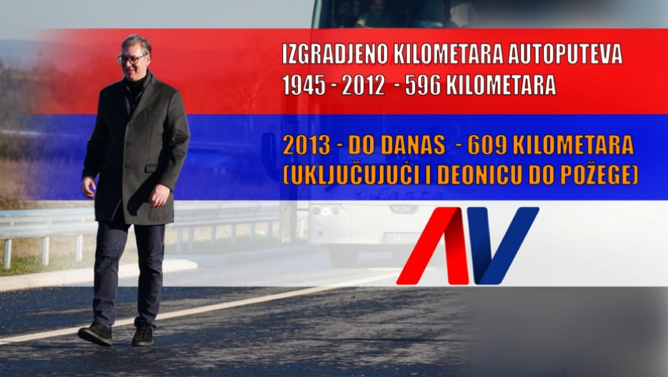 BROJKE SVE GOVORE! Vučić u 12 godina izgradio više nego Tito, Sloba, Koštunica i Tadić zajedno za 67 godina!
