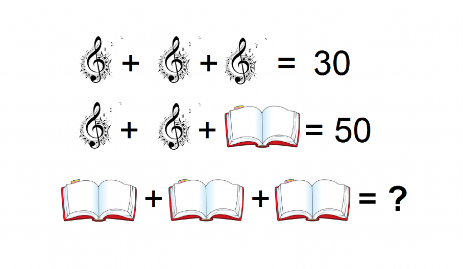 SAMO PRAVI GENIJALCI MOGU DA REŠE OVE ZAGONETKE! Iza svake od ovih mozgalica je izazov koji niko ne može da reši