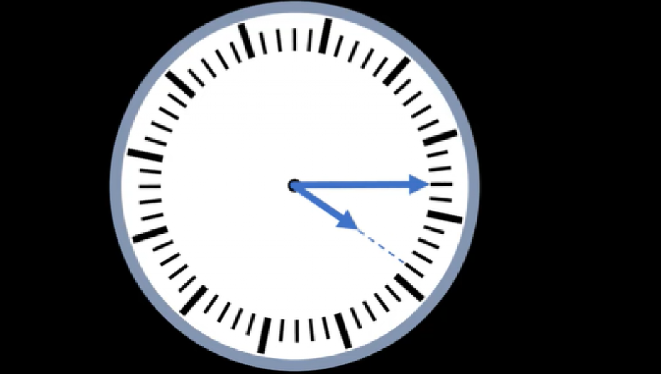 VIŠE OD 95 ODSTO LJUDI NE ZNA ODGOVOR Pogledajte sliku i recite koliko tačno ima sati (VIDEO)