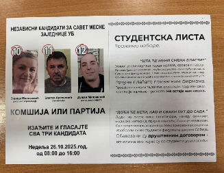 PRLJAVA KAMPANJA BLOKADERSKE LISTE, POGLEDAJTE ŠTA SU DELILI NARODU! "Pumpala" glumica Anita Mančić, ali uzalud - Totalno su pukli na  izborima (FOTO)