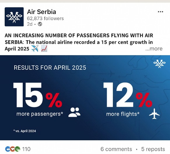 AIR SERBIA BELEŽI APSOLUTNI USPEH U PRVOM KVARTALU Croatia airlines se raspada! Kupili novu flotu i zabeležili pad od 15%!