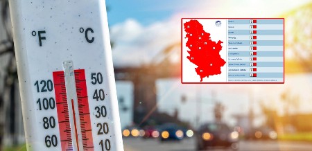 NOVO UPOZORENJE RHMZ ZA BEOGRAD I SRBIJU Vreme je OPASNO, Srbija u crvenom!