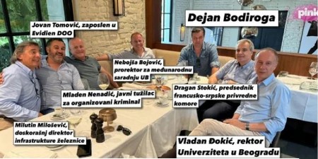 UGLJEŠA MRDIĆ: Milutin Milošević pred tužiocem priznao da je bio zadužen za održavanje nadstrešnice a tužilac Josimović ga oslobodio odgovorosti!?